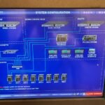 diagrama-de-configuracion-del-sistema-de-control-del-generador-en-velero — marine electronics installation for yachts