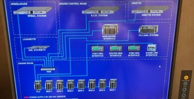 Pantalla que muestra la configuración del sistema de comunicación entre PLC, generador y otros componentes en un velero Perini Navi.