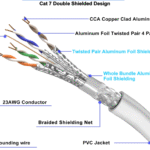 Cable de red CAT7
